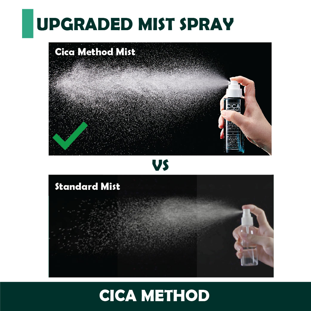 Cica Method Mist 100Ml — additional photo