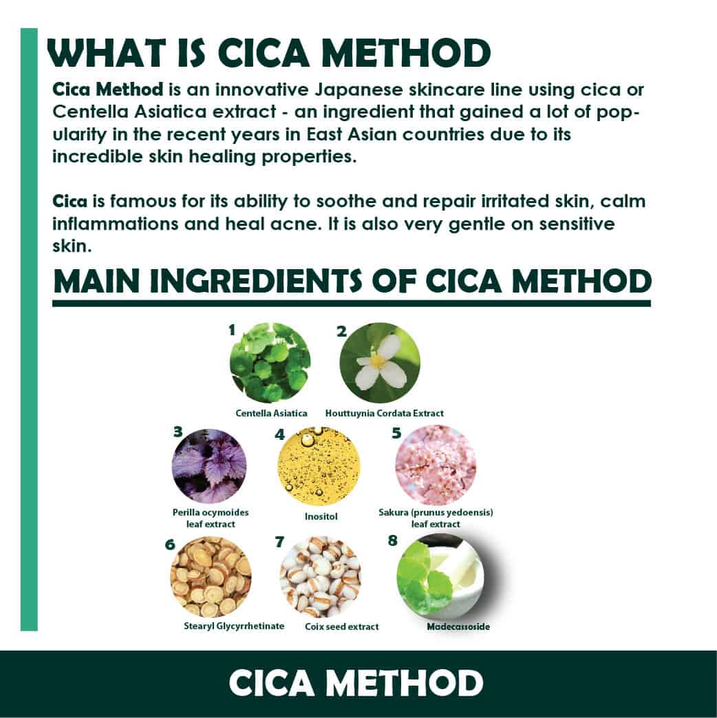CICA method CREAM 50g — additional photo