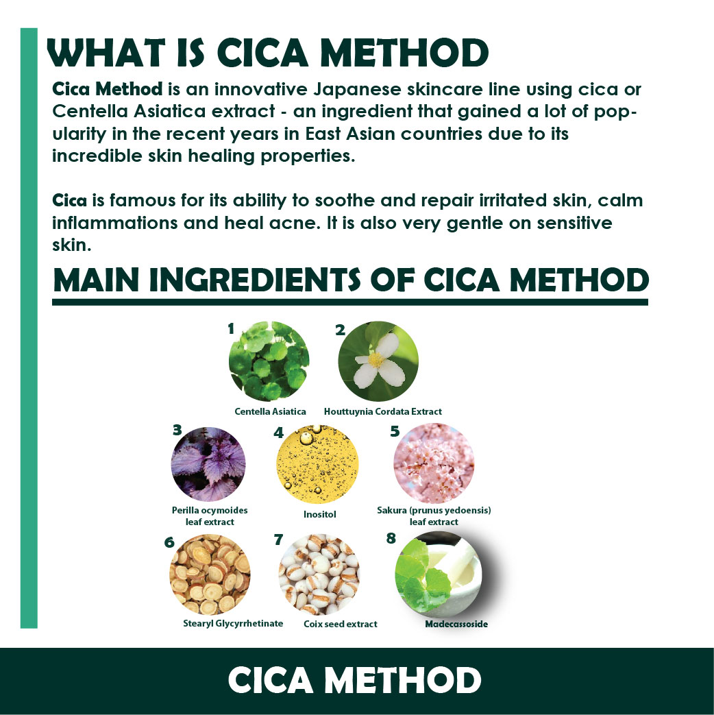 Cica Method Mist 100Ml — additional photo