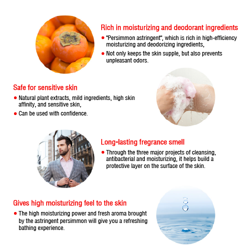 S SELECT KAKISHIBU BODY SOAP — additional photo