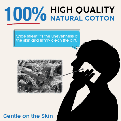 S Select Men'S Facial Sheet Supercool 50S — additional photo
